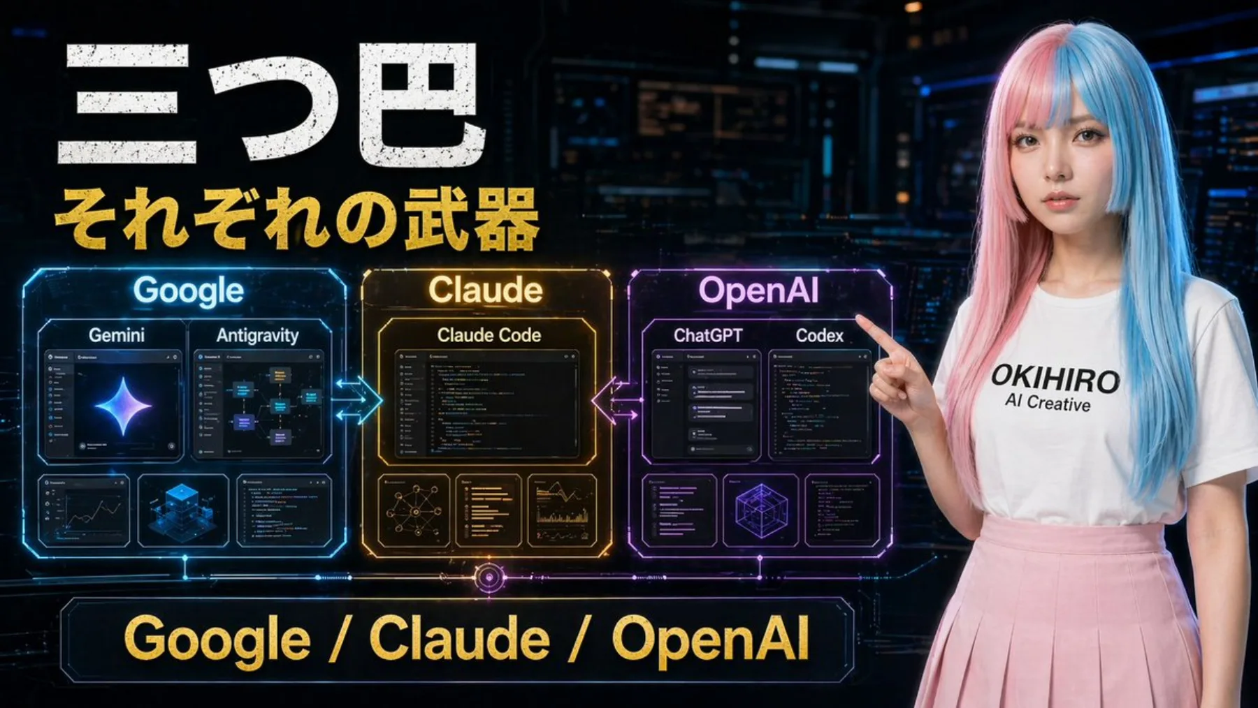 Cyberpunk AI Tools Comparison Poster example output