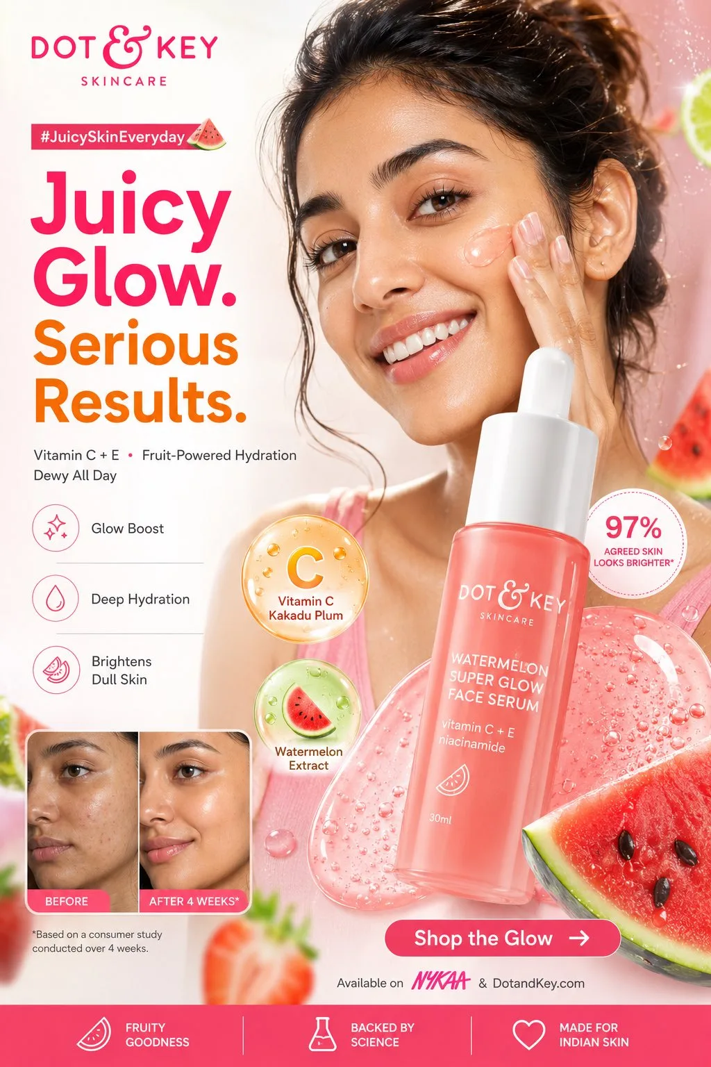 Dot And Key Glow Booster SMM Poster generated image example