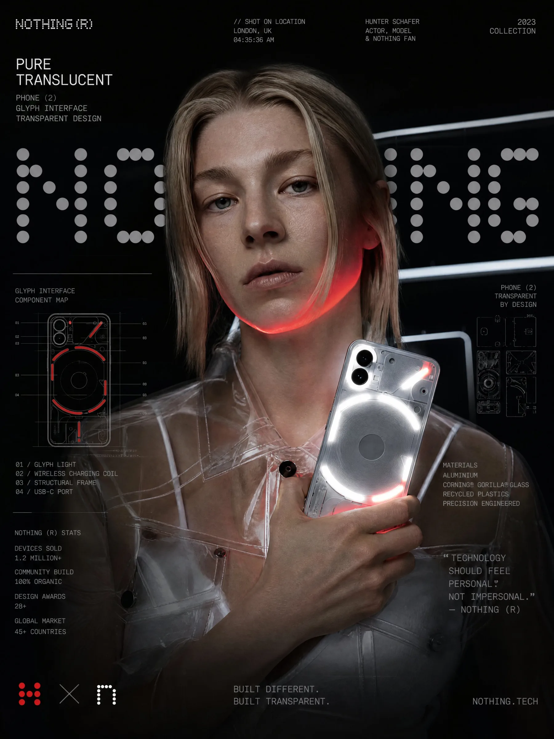Nothing Phone Pure Translucent Tech Poster generated poster example