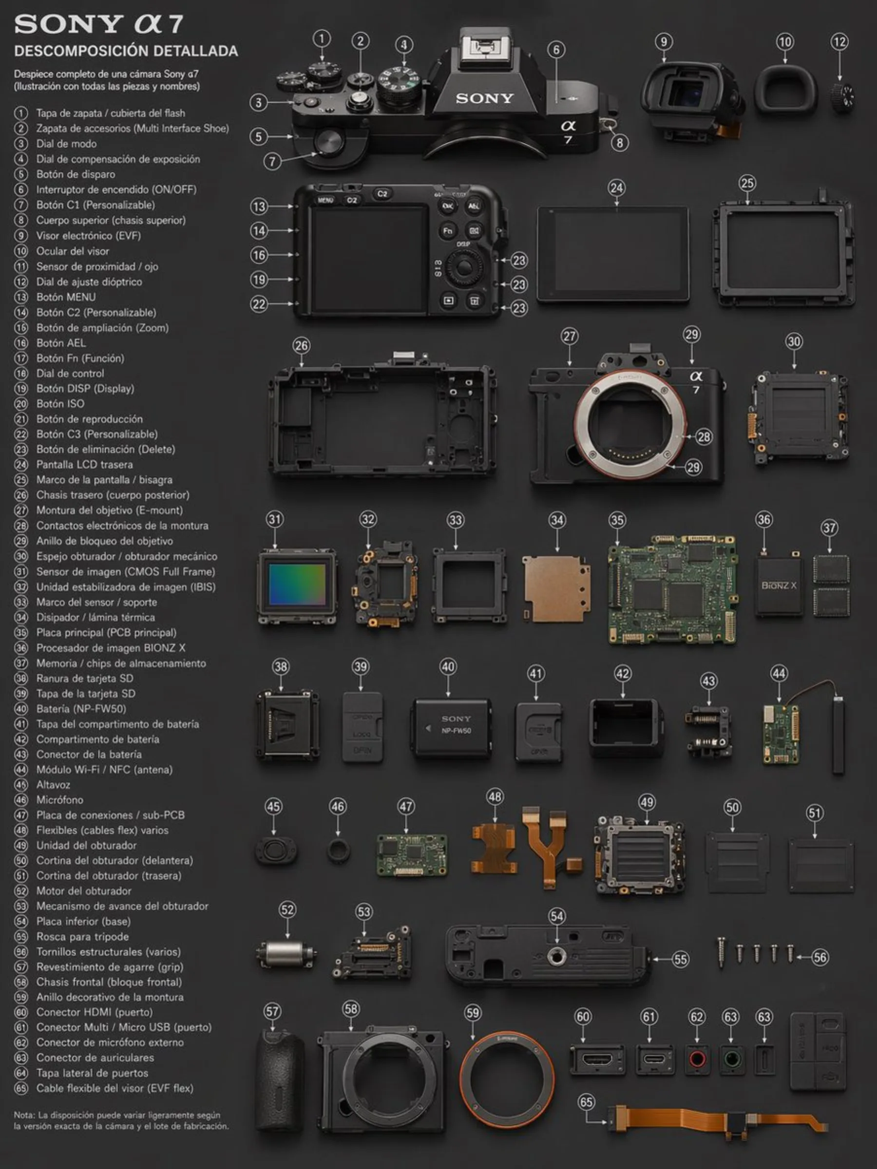 Sony A7 Exploded View Breakdown Prompt example output