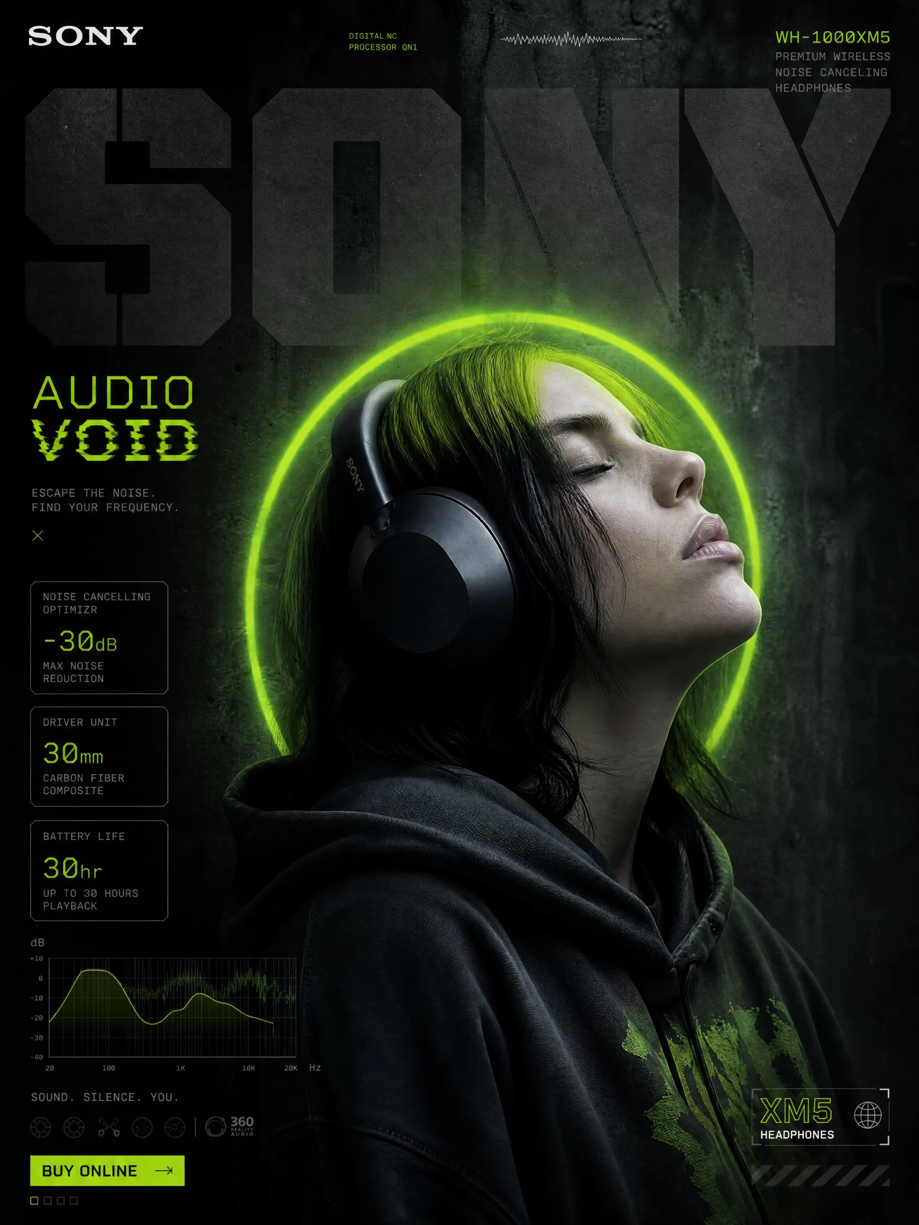 Sony XM5 Audio Void Tech SMM Poster generated poster example