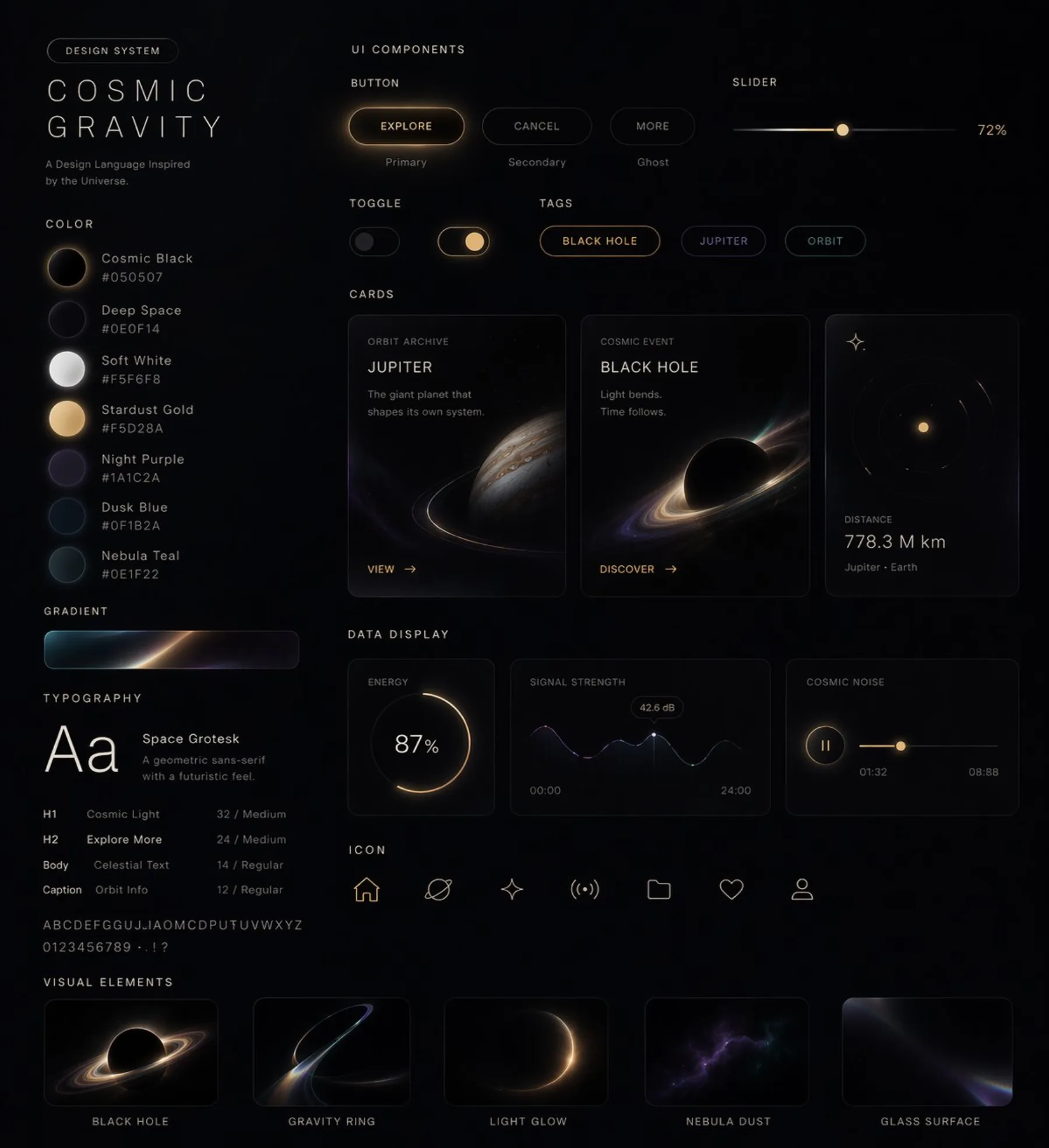 Style-to-UI Design System example output