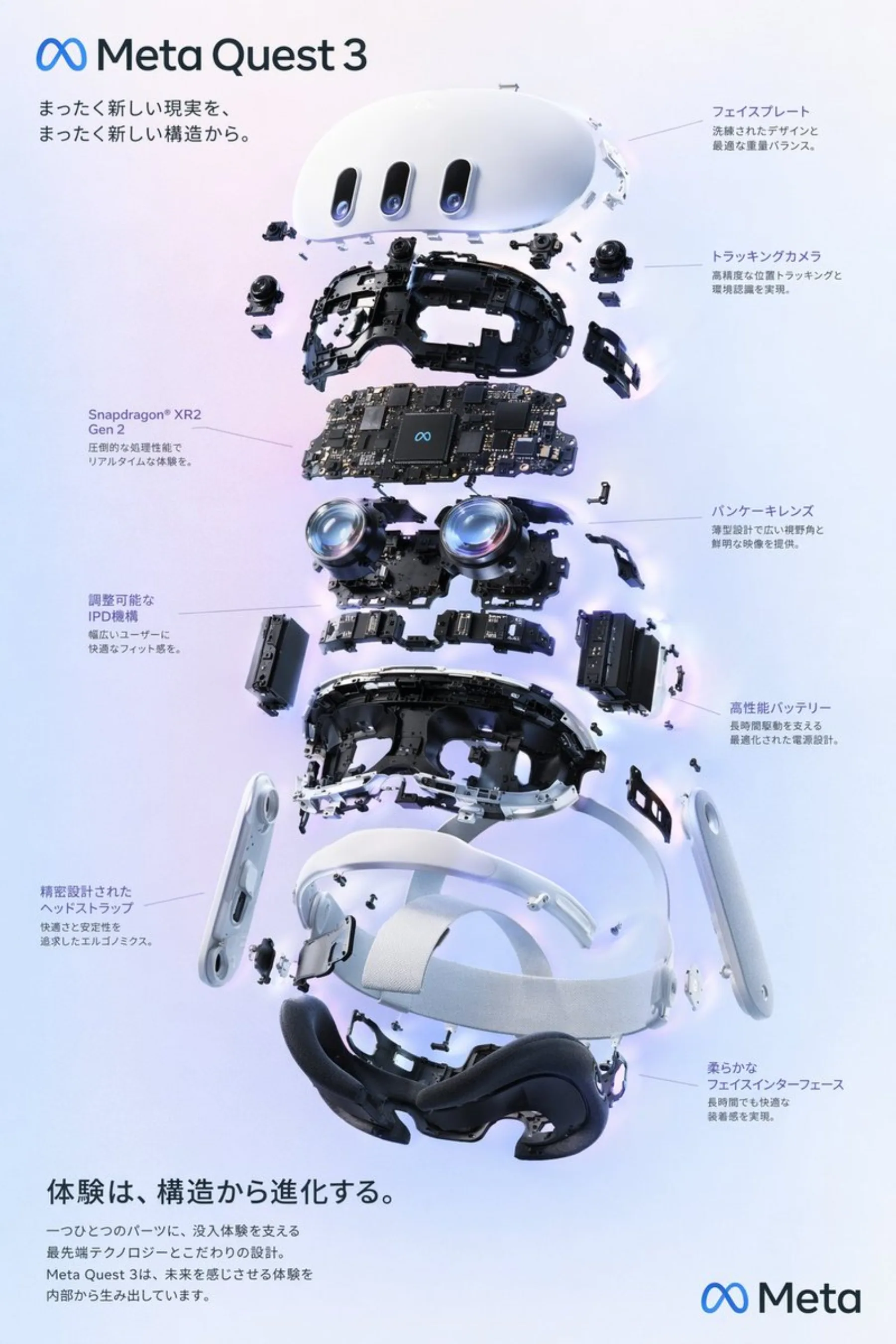 Exploded view diagram poster of a VR headset with Japanese component callouts